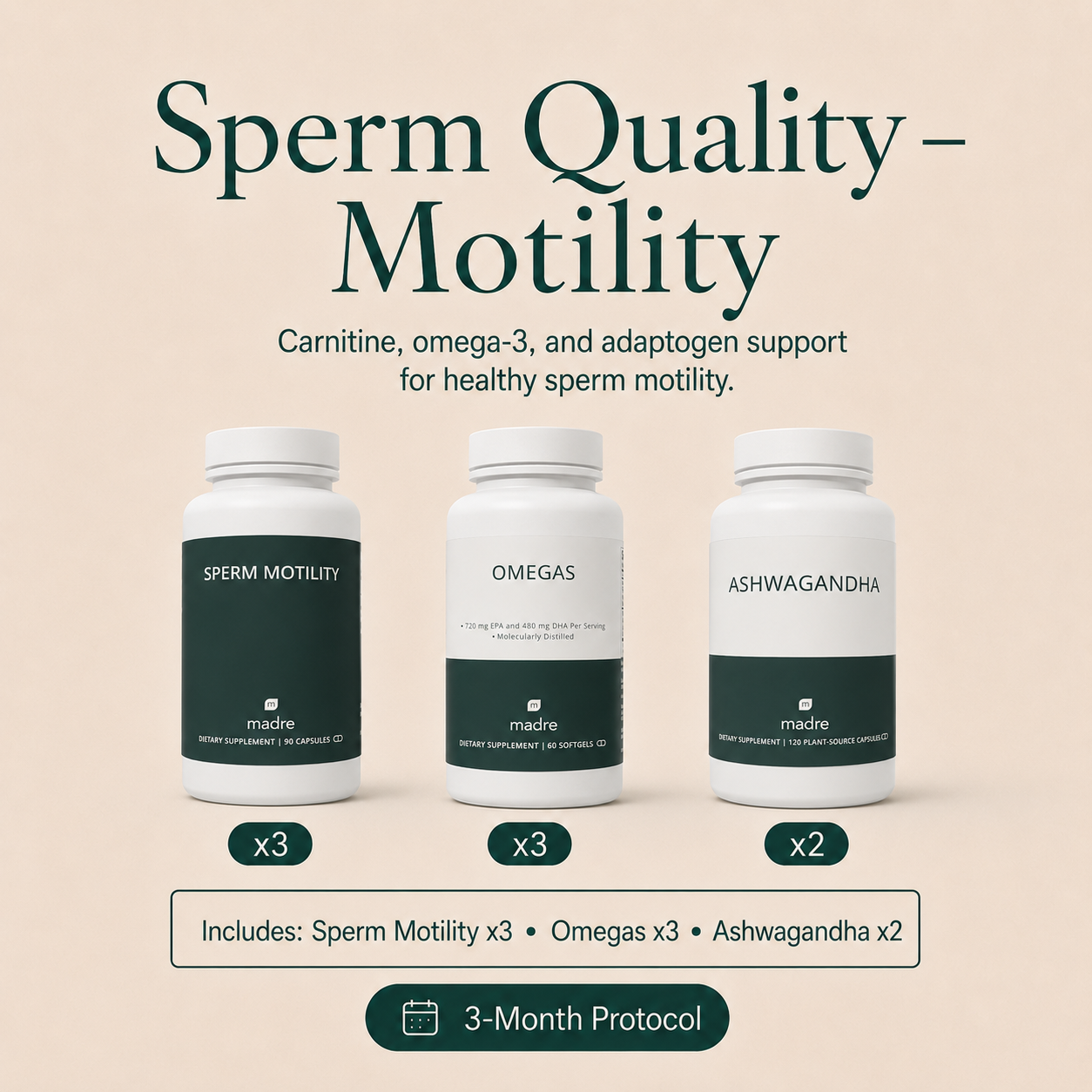 Sperm Quality - Motility