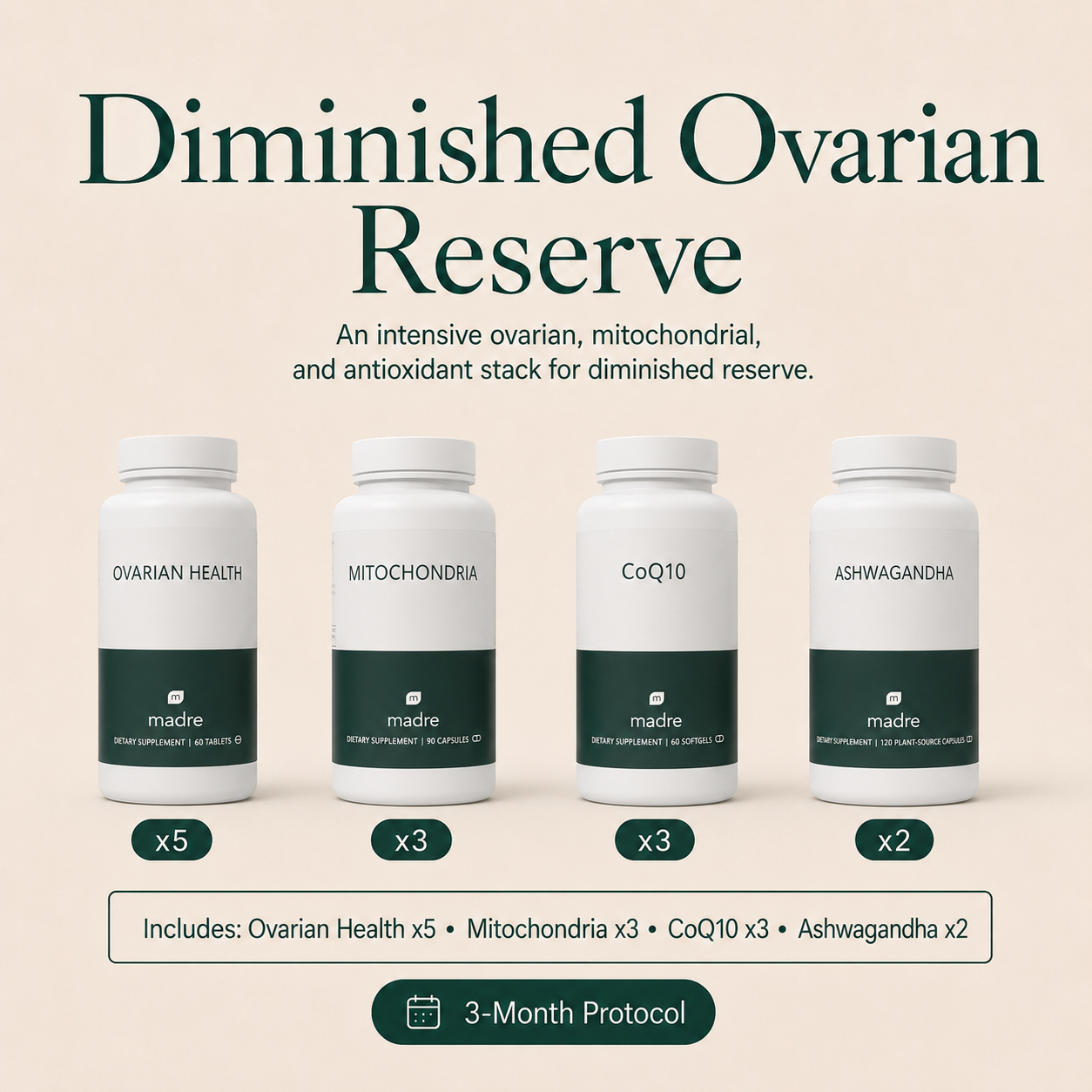 Diminished Ovarian Reserve