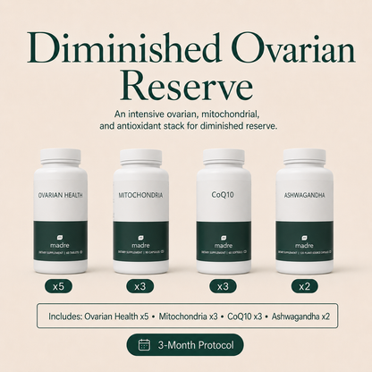 Diminished Ovarian Reserve