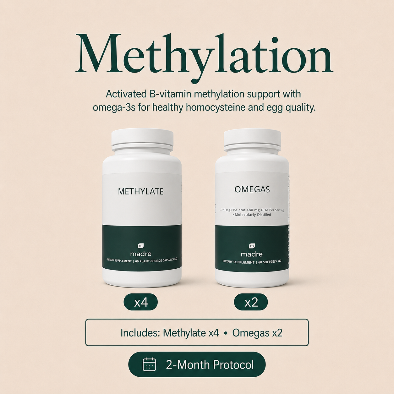 Methylation