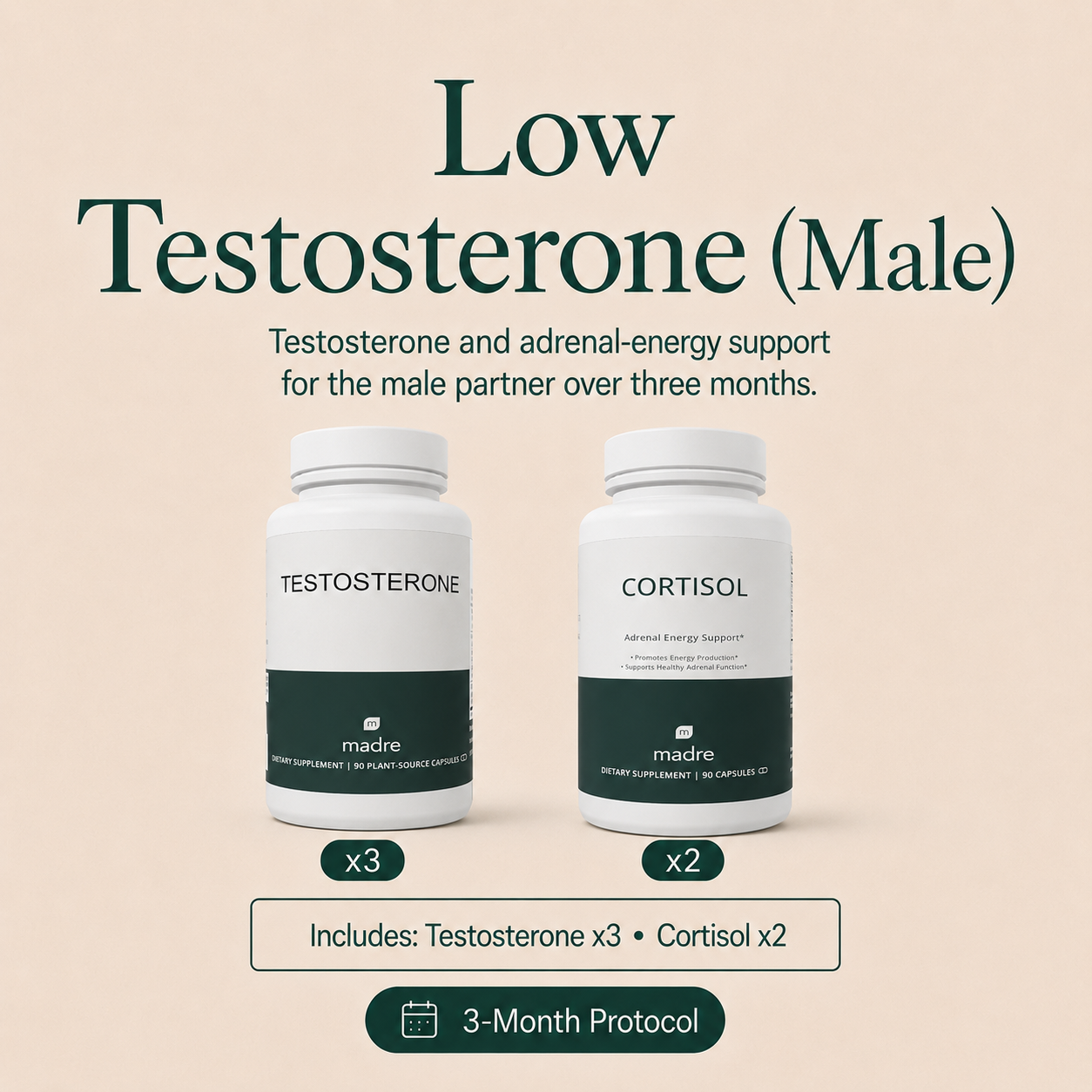 Low Testosterone (Male)