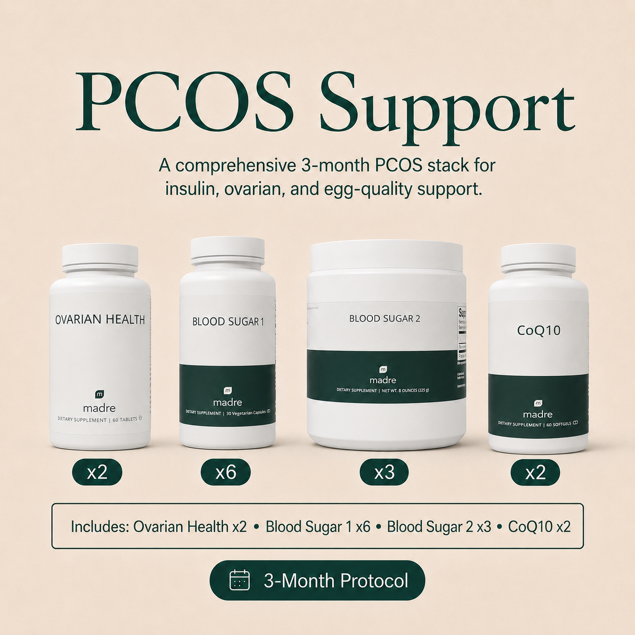 PCOS Support