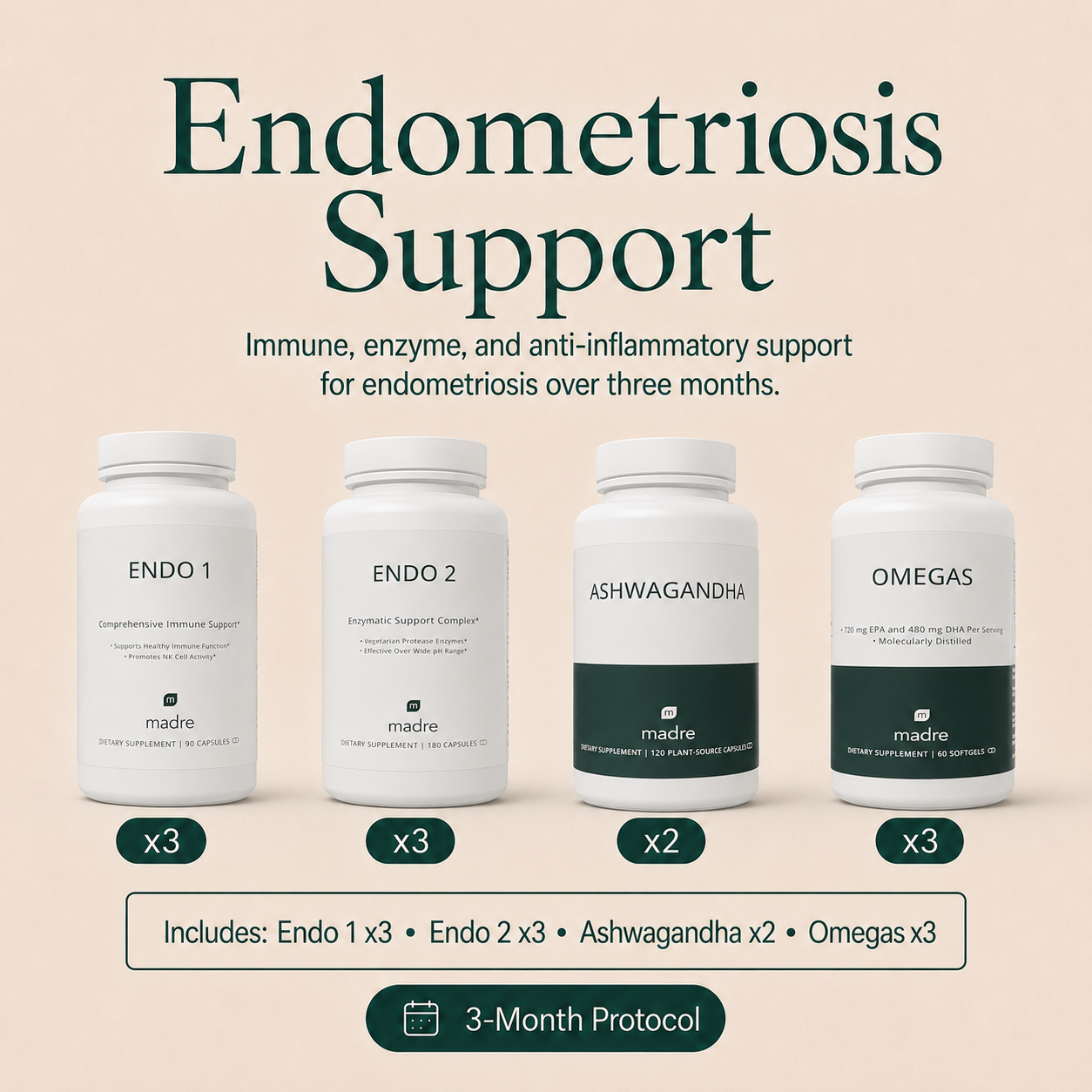 Endometriosis Support
