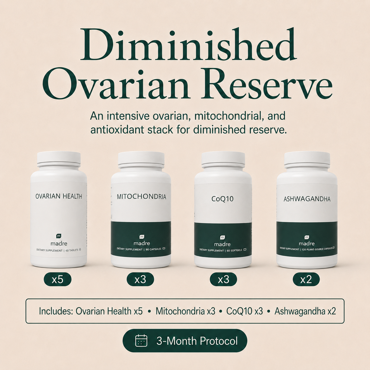 Diminished Ovarian Reserve