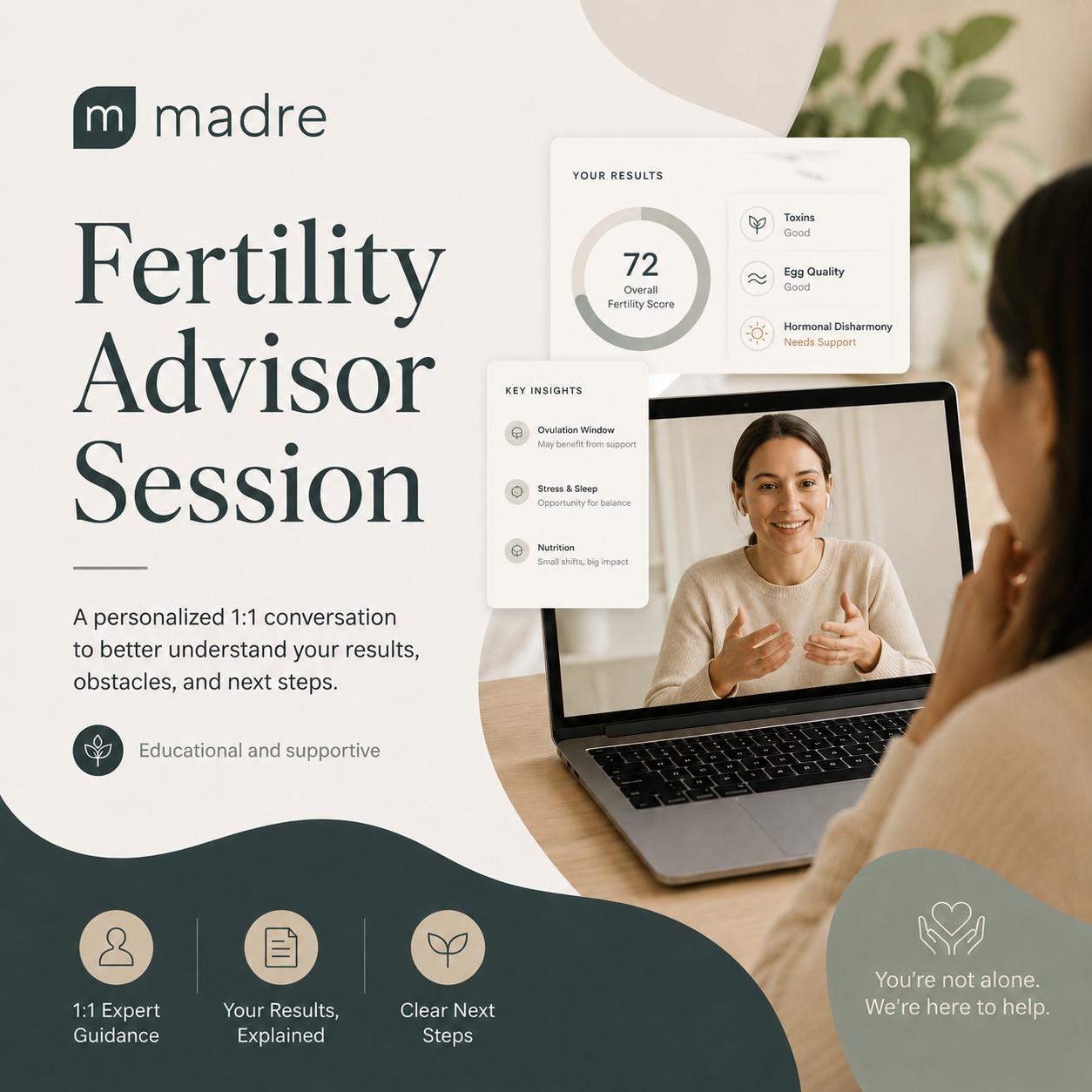Fertility Advisor Session