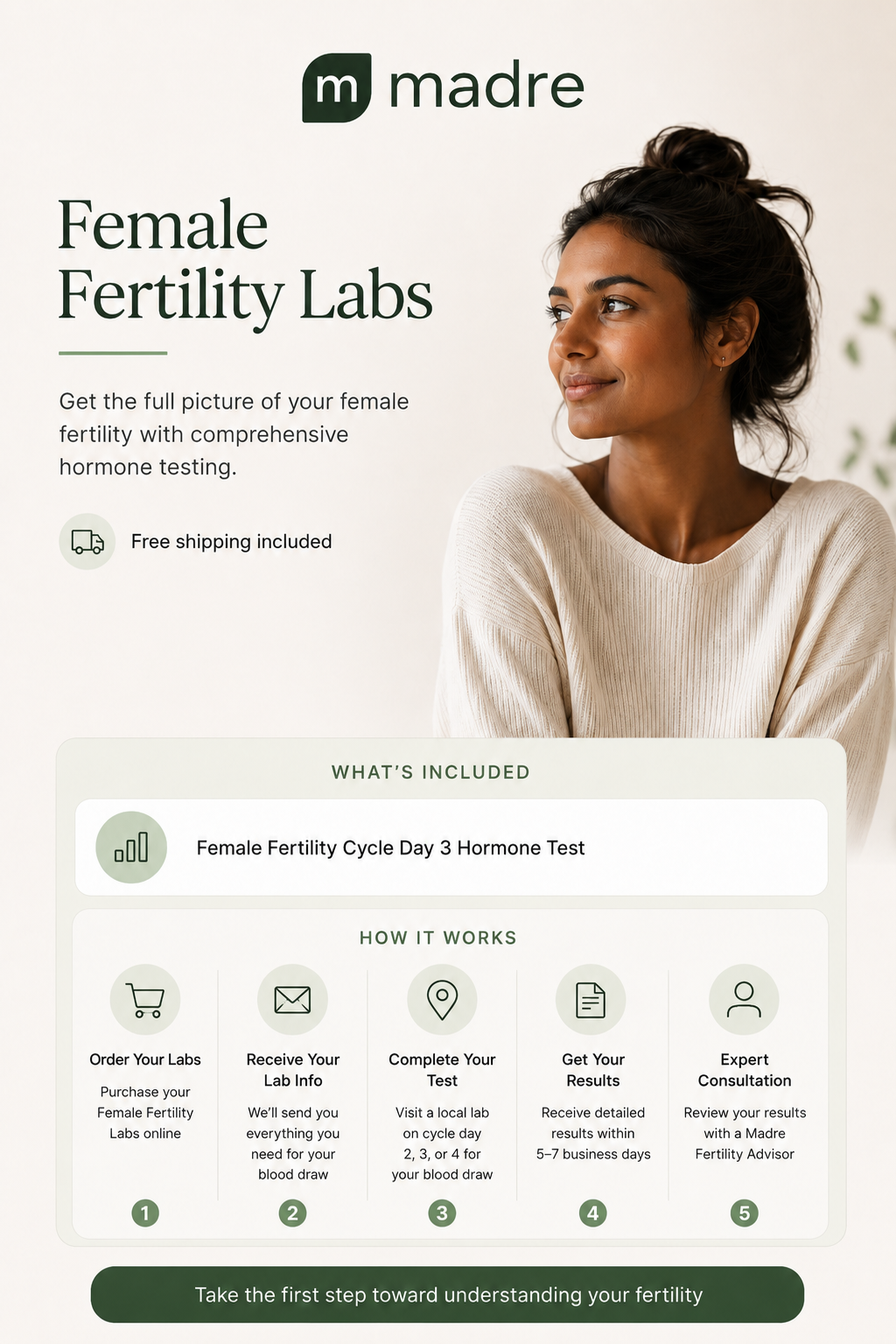 Female Fertility Lab Testing